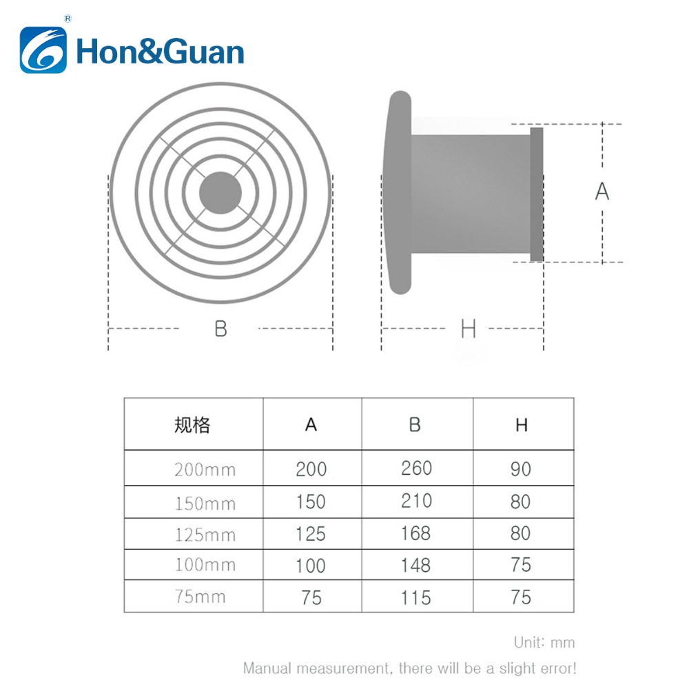 Hon & Guan 원형 플라스틱 그릴 루버, 조절 가 - Home Outlet Bathroom 리뷰 및 가격
